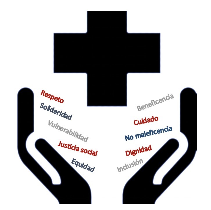 Curso Bioética aplicada a la salud pública