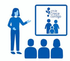 Taller Formación Facilitadores de habilidades parentales: Nadie es Perfecto